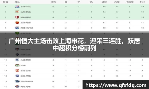 广州恒大主场击败上海申花，迎来三连胜，跃居中超积分榜前列