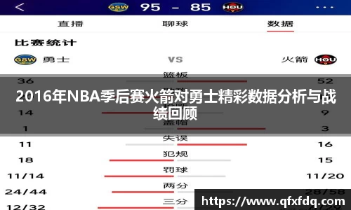 2016年NBA季后赛火箭对勇士精彩数据分析与战绩回顾