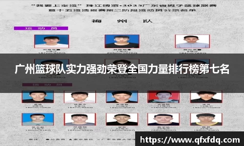 广州篮球队实力强劲荣登全国力量排行榜第七名